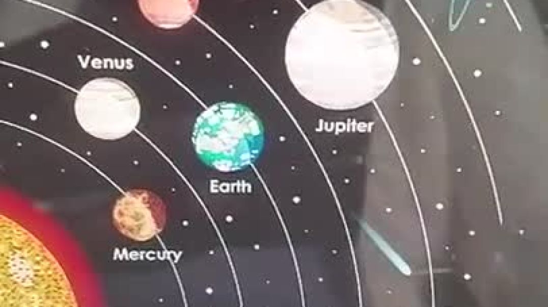 Planets Solar System Flag Idol worship Astrology doctrine of devils false science Phoenicia Canaan