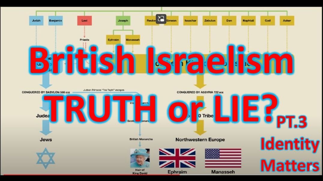 One Brotha's Mind - British Israelism VS Black Hebrews Of Spain, Portugal, & North West Afr