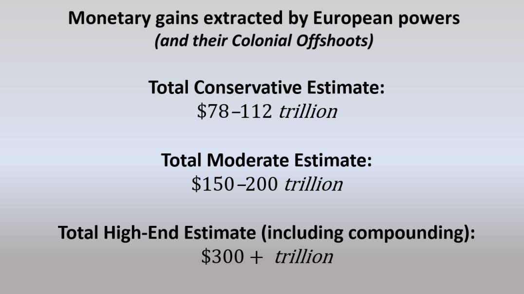 European Conquest of The World - Doctrine of Discovery and Manifest Destiny