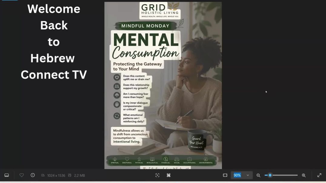 Mindful Monday: Mental Consumption-How to Protect The Gateway to the Mind