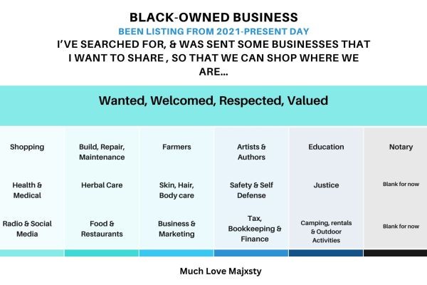 BLACK-OWNED BUSINESS Listings <br>https://majxsty.com/tag/black-owned-business/ <br>Much Love Majxsty