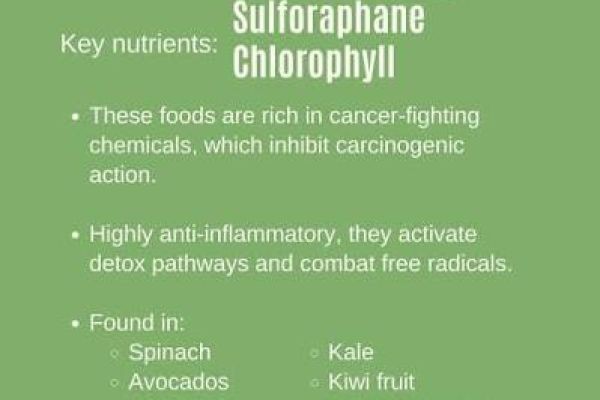 Wellness Wednesdays- Sulforaphane Chlorophyll <br>https://majxsty.com/2026/09/23/wellness-wednesdays-sulforaphane-chlorophyll/ <br>Much Love Majxsty