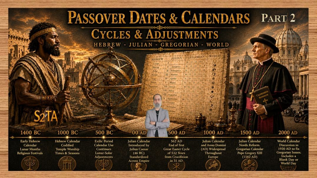 Passover Dates & Calendars Part 2 Cycles & Adjustments - E53